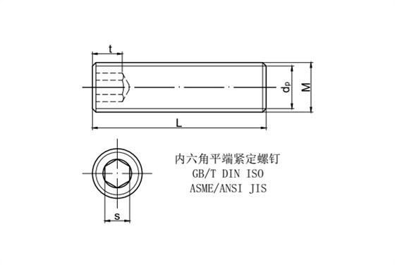 内六角平端紧定螺钉750-504